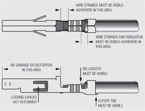 crimped wire connection restrictions